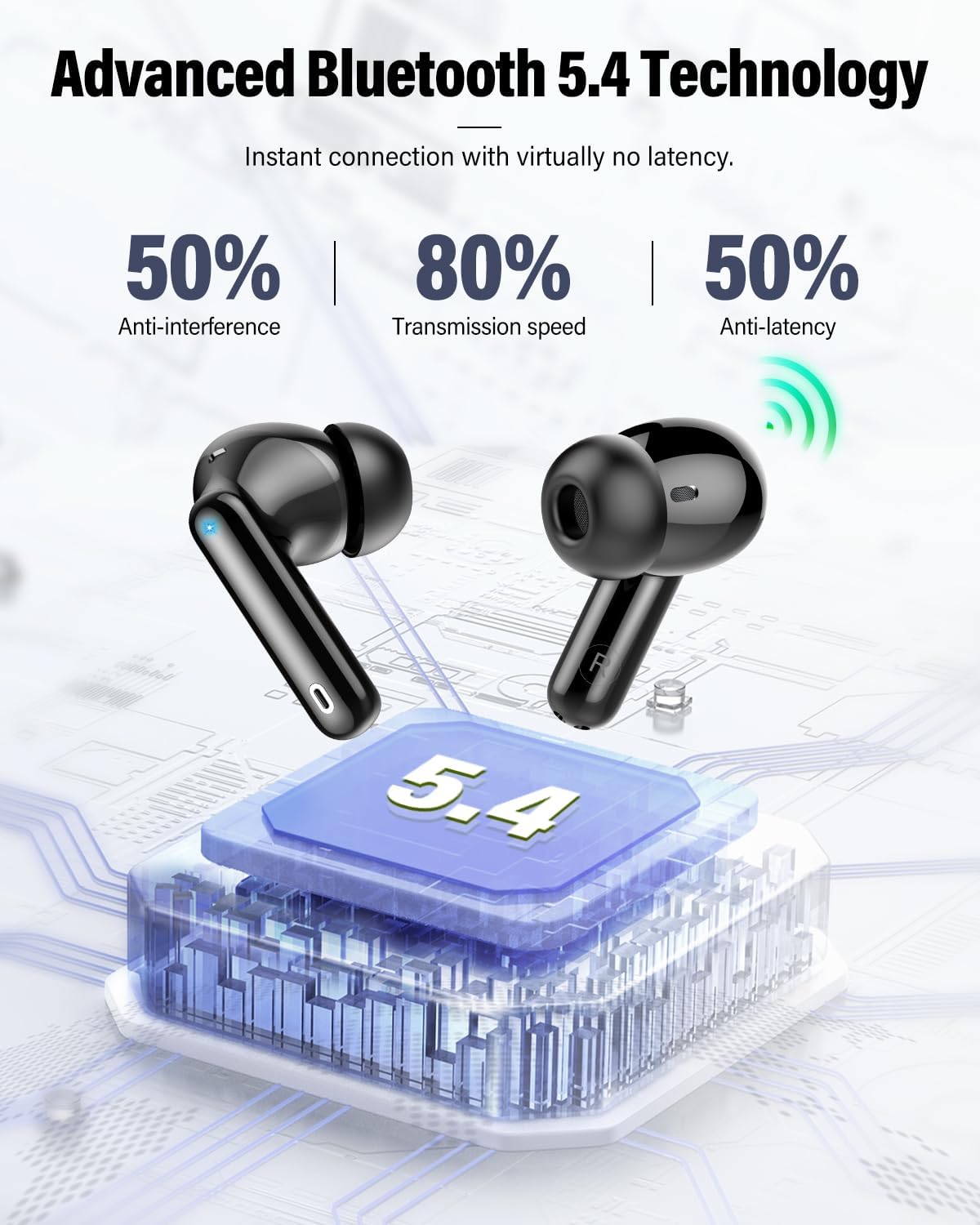 Wireless Earbuds, Bluetooth 5.4 Headphones Bass Stereo, Ear Buds with Noise Cancelling Mic, LED Display in Ear Earphones Clear Calls, IP7 Waterproof Bluetooth Earbuds for Phones/Sports/Laptop, Black — ChinaHub