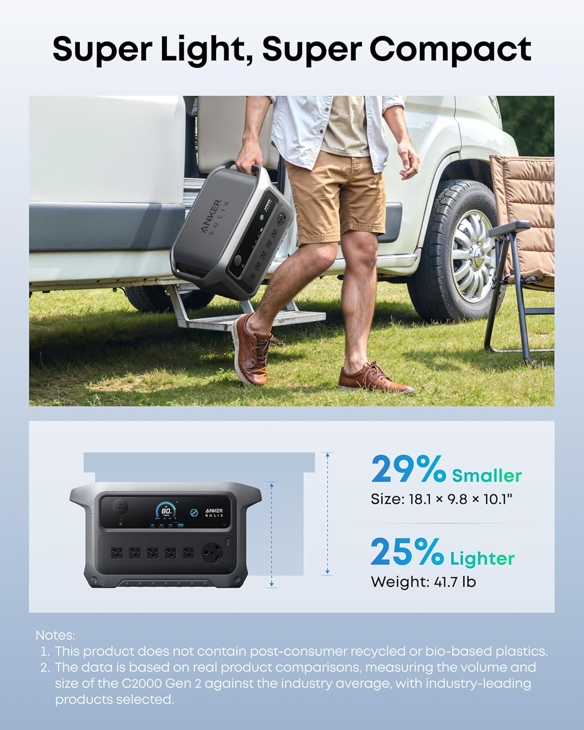 Anker SOLIX C2000 Gen 2 Portable Power Station, 2,400W (Peak 4,000W) Solar Generator, Full Charge in 58 Min, 2048wh LiFePO4 Battery for Home Backup, Power Outages, and Camping (Optional Solar Panel) — ChinaHub