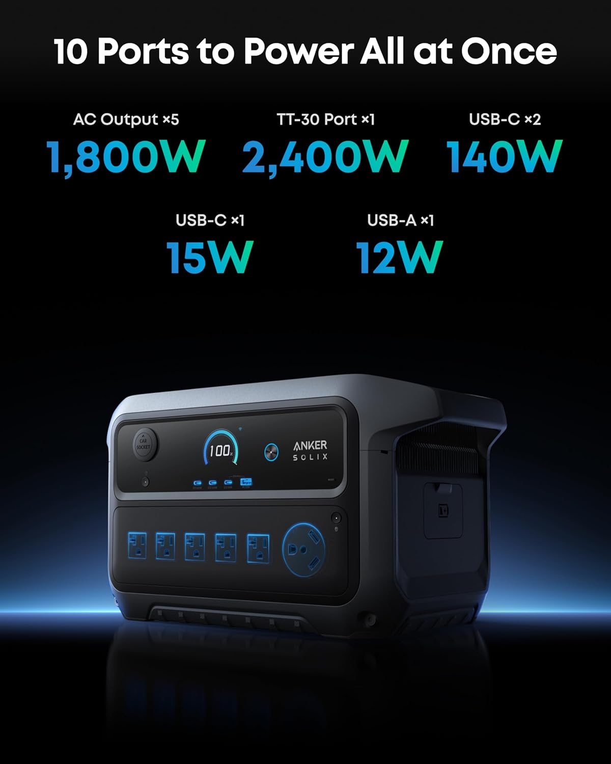 Anker SOLIX C2000 Gen 2 Portable Power Station, 2,400W (Peak 4,000W) Solar Generator, Full Charge in 58 Min, 2048wh LiFePO4 Battery for Home Backup, Power Outages, and Camping (Optional Solar Panel) — ChinaHub