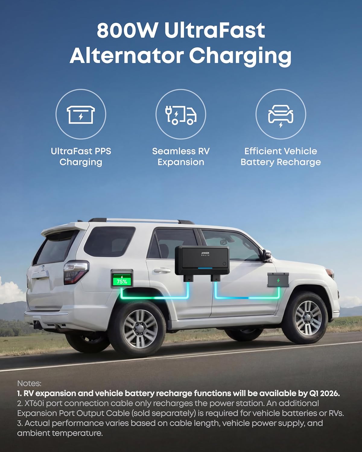 Anker SOLIX C2000 Gen 2 Portable Power Station, 2,400W (Peak 4,000W) Solar Generator, Full Charge in 58 Min, 2048wh LiFePO4 Battery for Home Backup, Power Outages, and Camping (Optional Solar Panel) — ChinaHub