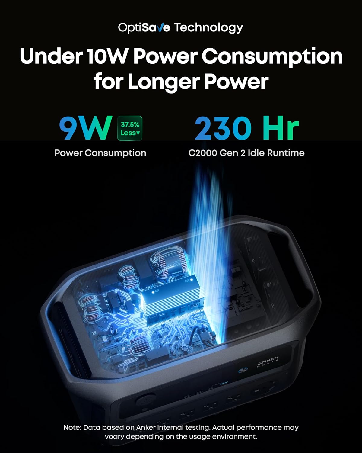 Anker SOLIX C2000 Gen 2 Portable Power Station, 2,400W (Peak 4,000W) Solar Generator, Full Charge in 58 Min, 2048wh LiFePO4 Battery for Home Backup, Power Outages, and Camping (Optional Solar Panel) — ChinaHub